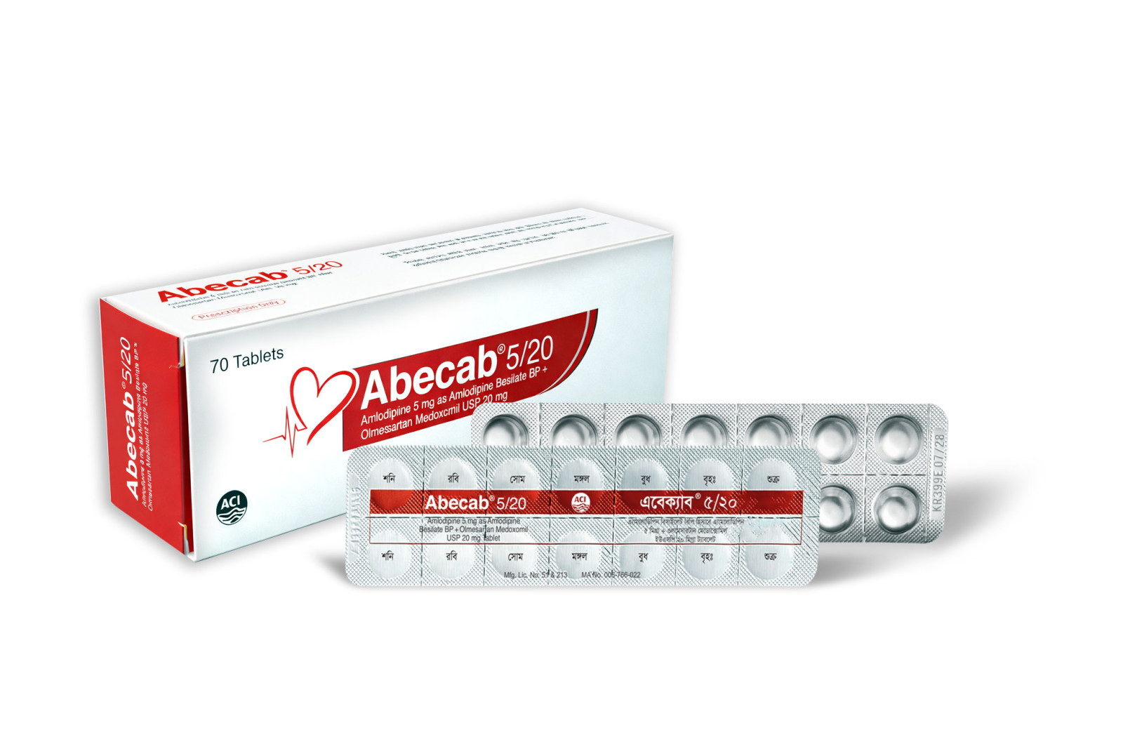 Abecab